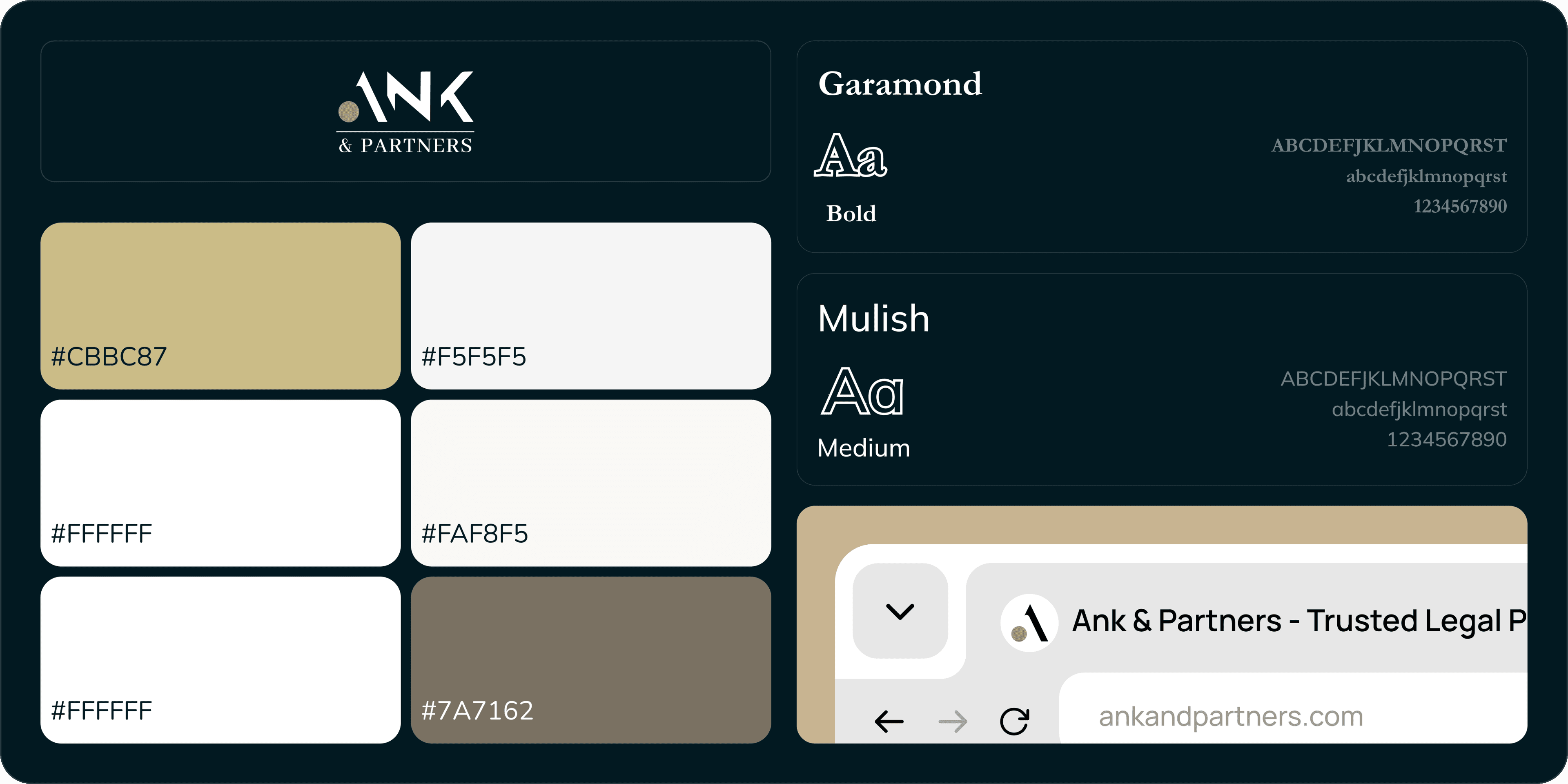 ANK and Partners gold and ivory palette, typography, and components